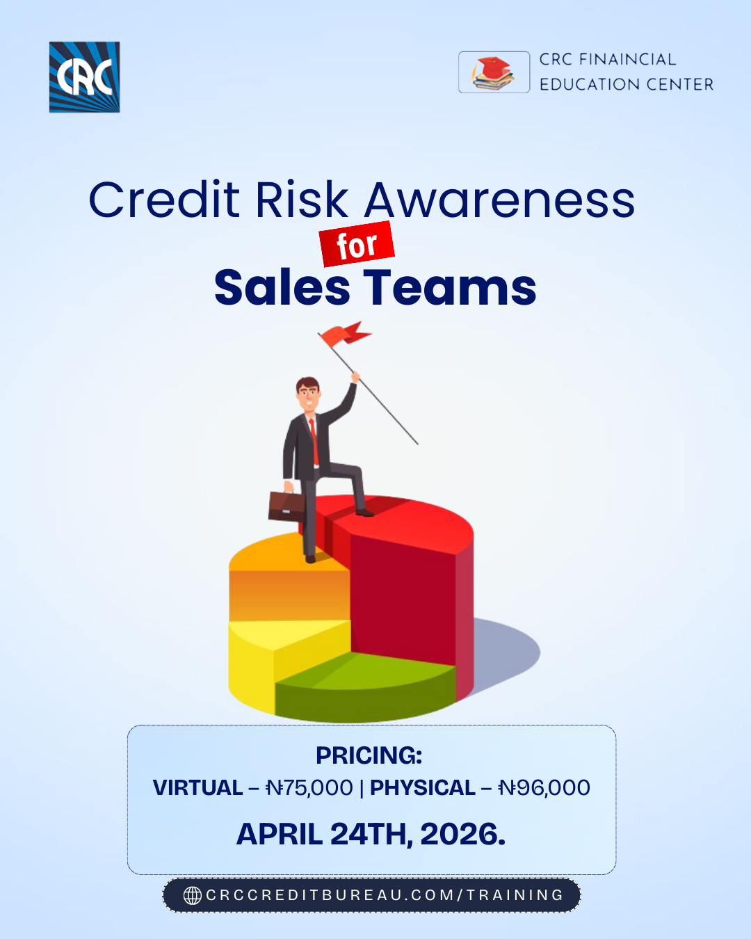 Credit Risk Awareness for Sales Teams