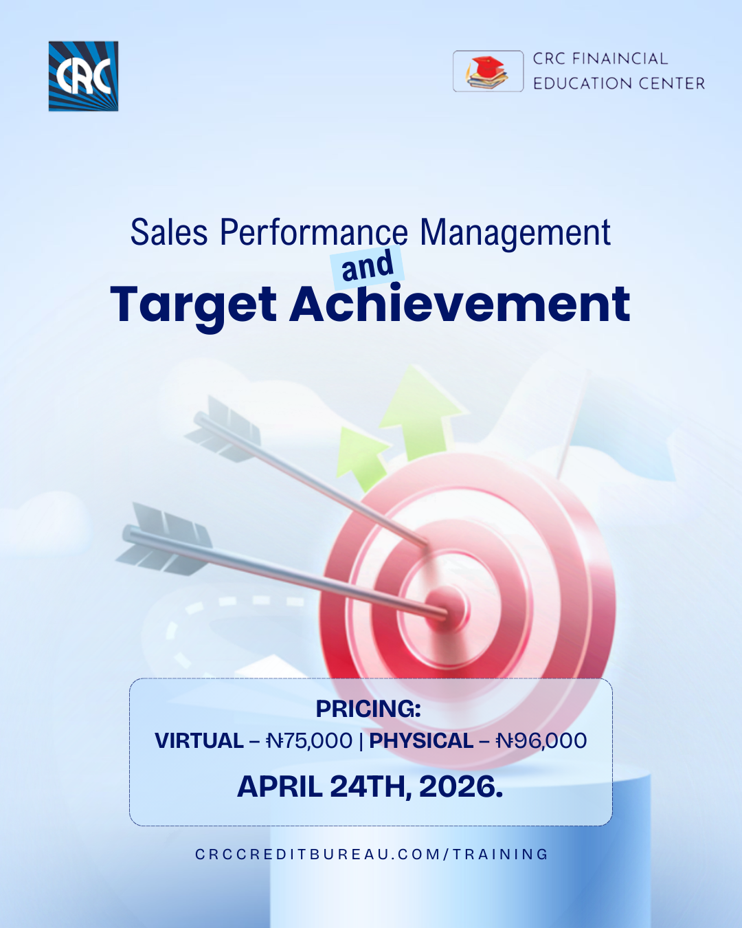 Sales Performance Management and Target Achievement