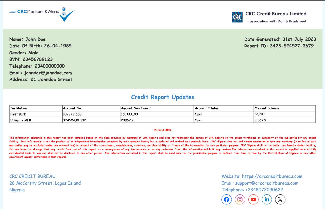 CRC Monitors & Alerts (Individual) - Sample Report