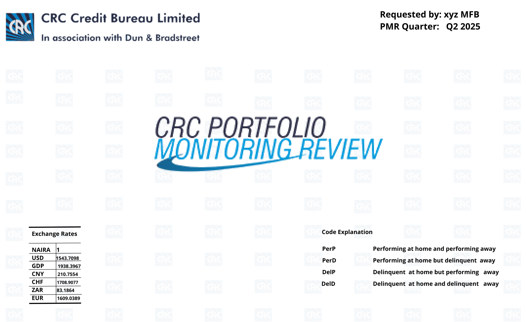 CRC Portfolio Monitoring Review - Sample Report