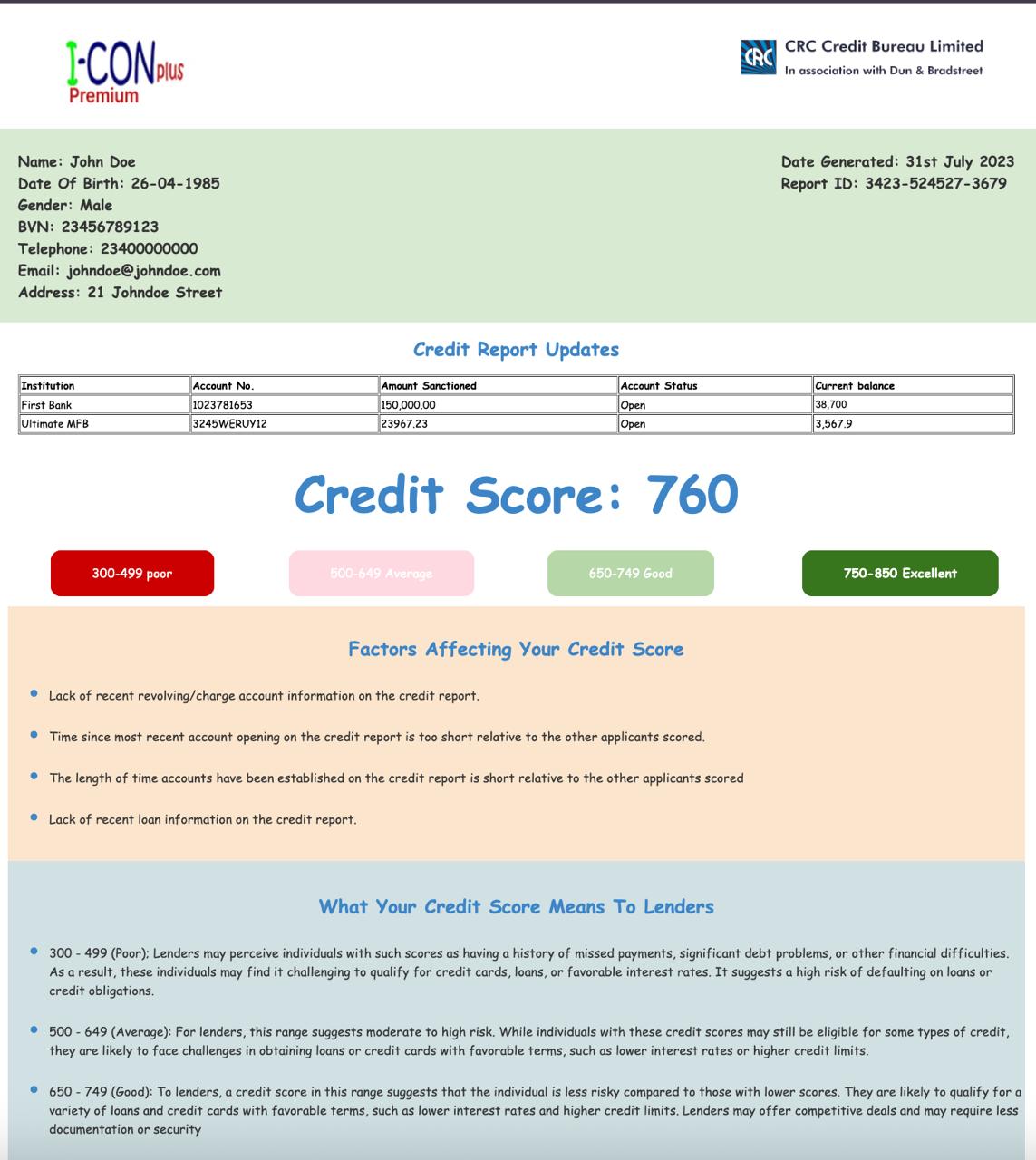 CRC I-CONplus Premium - Sample Report